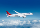 Авиакомпания Turkish Airlines возобновляет полеты в Карибский регион