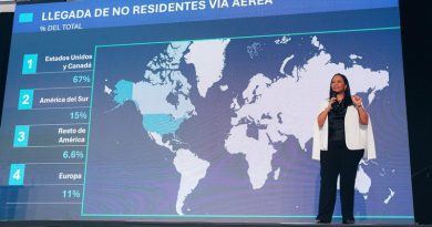 Митур прогнозирует значительный рост туризма, несмотря на международные проблемы